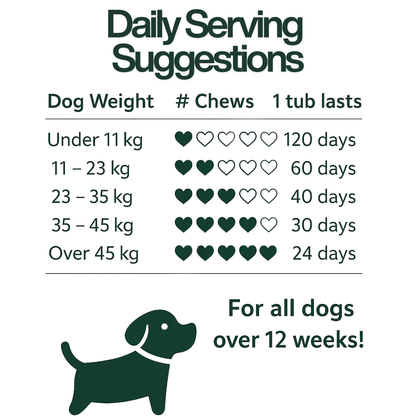 HappyDoggy Natural Calming Treats